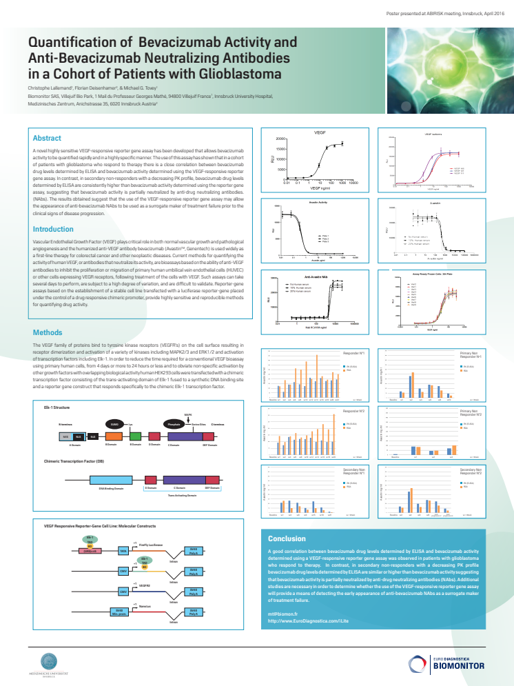 Download the New Scientific Poster on iLite™ VEGF Assay Ready Cell line now! 