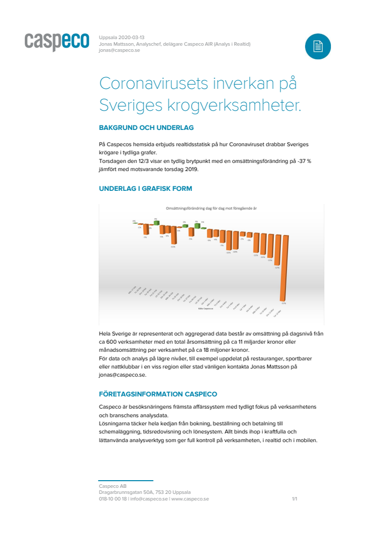 Coronavirusets inverkan på Sveriges krogverksamheter