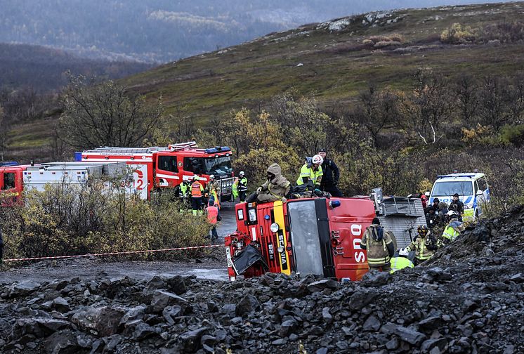 Barents Rescue 2019