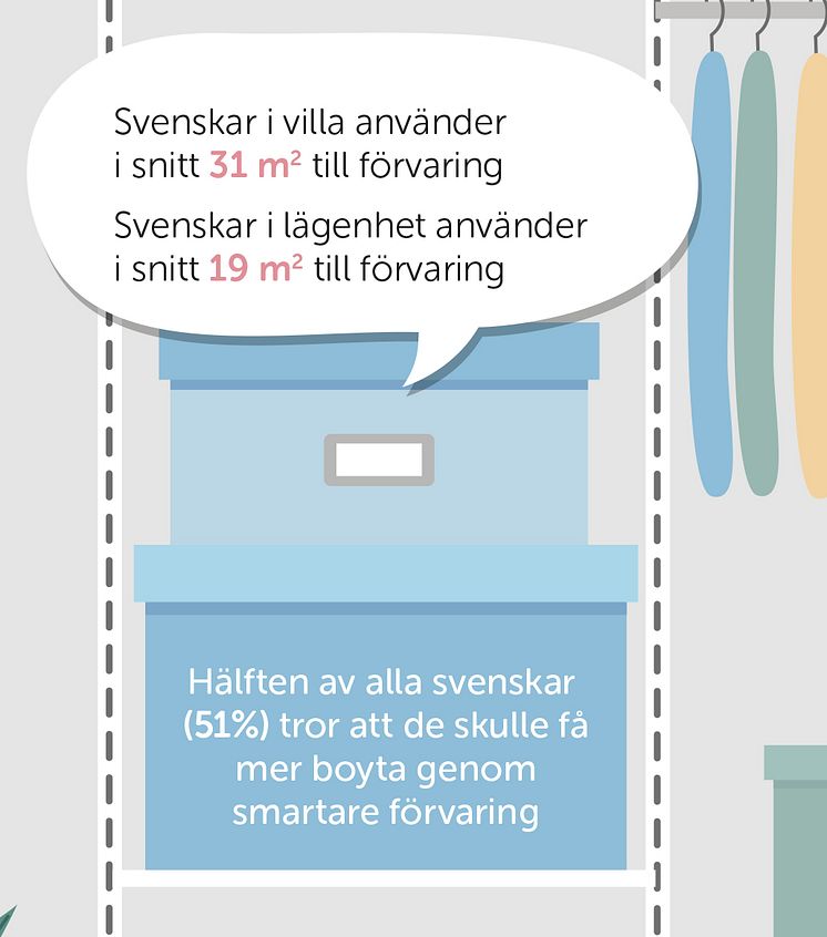 Elfa_2017_Infogr Sv i villa - bild1