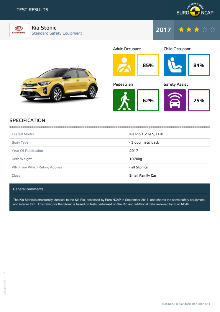 Kia Stonic datasheet (standard) - Dec 2017