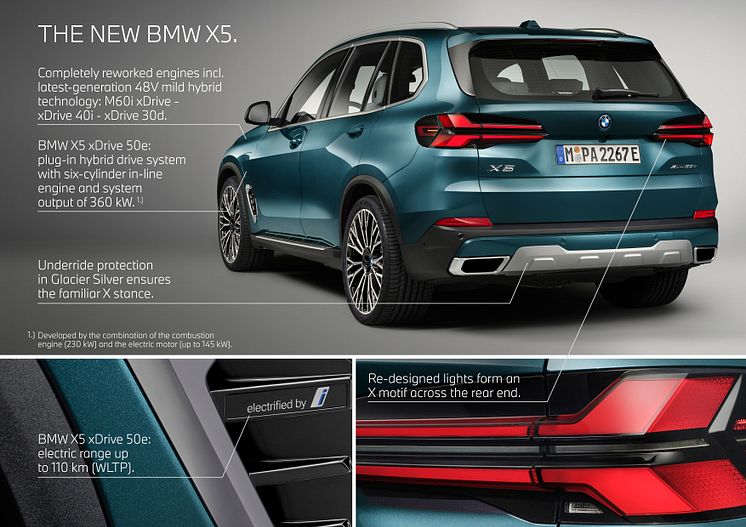 BMW X5 - Highlights