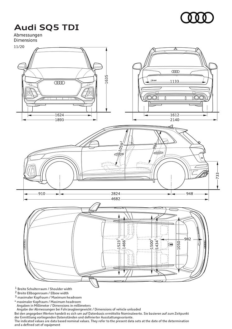 Audi SQ5 TDI (2020)