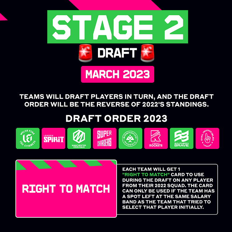 Hundred Women's Selection Stage 2