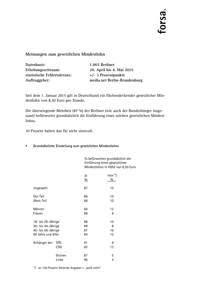 Berliner für Mindestlohn, mit Einschränkungen