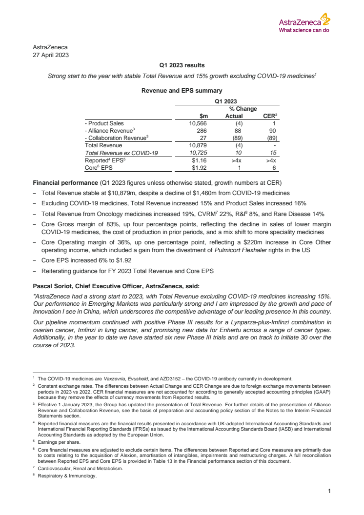 ENG AZ Results Q1 2023.pdf
