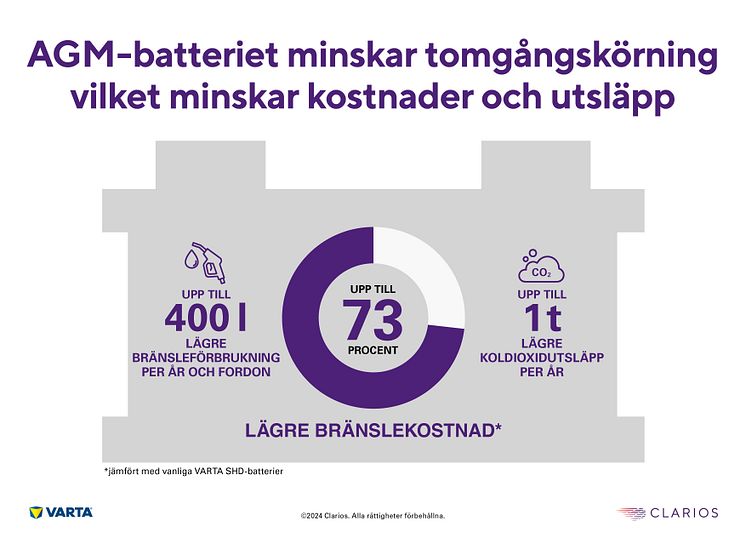 Tuv infographic SE.jpg