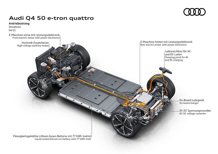 Audi Q4 e-tron batteriteknologi