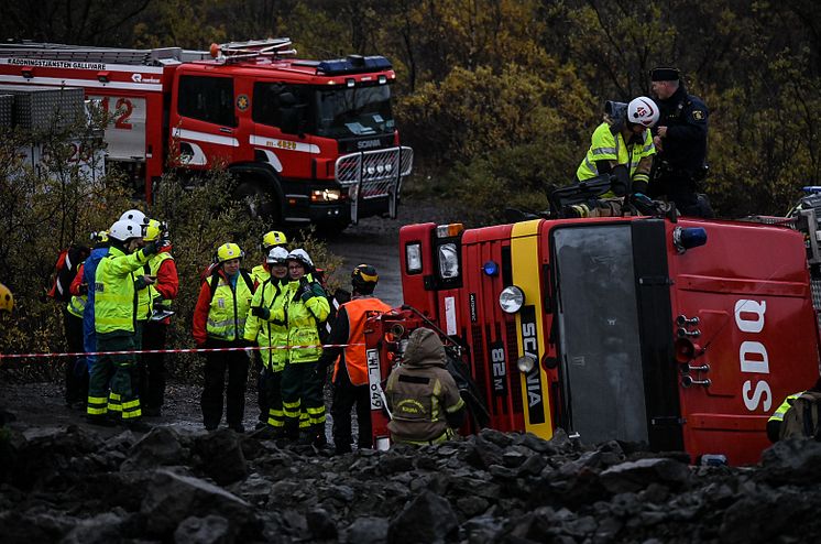 Barents Rescue 2019