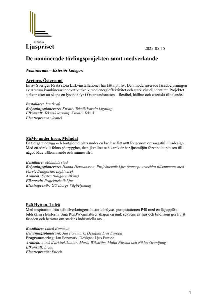 Svenska Ljuspriset: Tävlingsprojekt och medverkande 2025