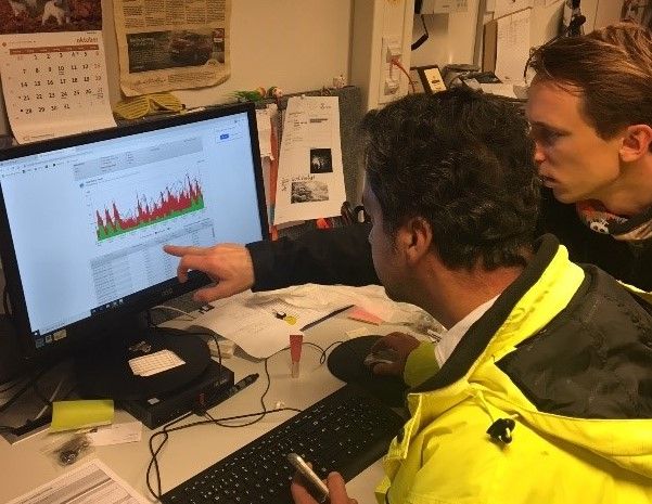 Fang energityven 2019 med Undervisningsbygg