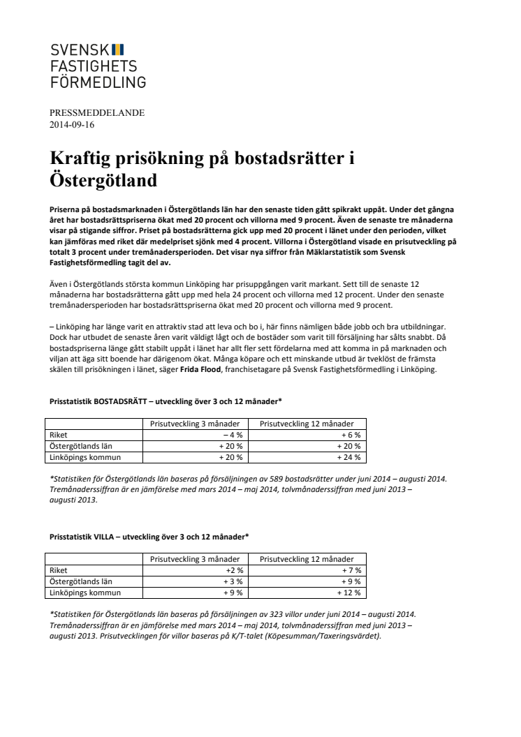 Kraftig prisökning på bostadsrätter i Östergötland