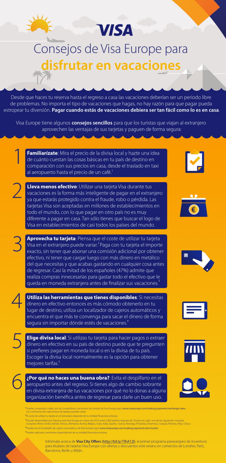 Infografía - Consejos viaje Visa Europe 2015