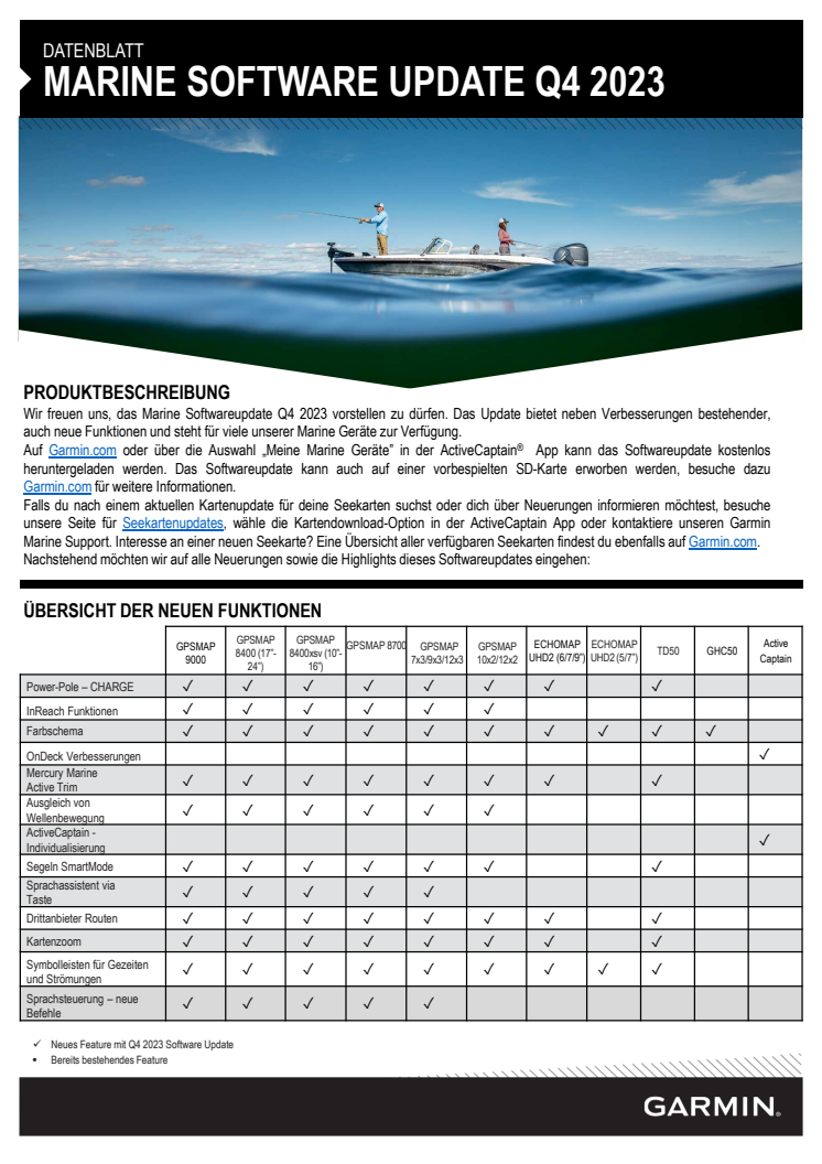 Datenblatt Garmin Software Update Q4 2023