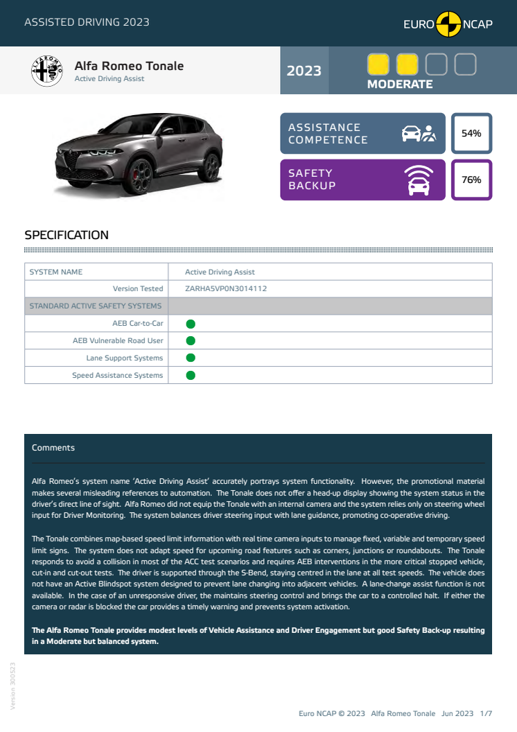 Euro NCAP-Assisted Driving 2023-Alfa Romeo Tonale-Datasheet.pdf