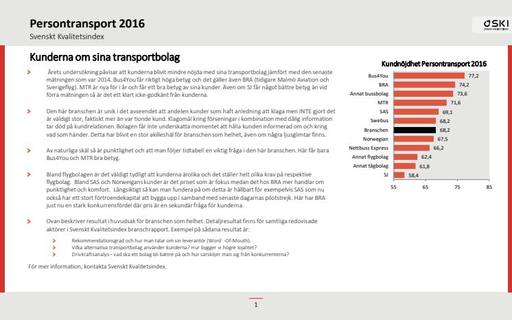 Svenskt Kvalitetsindex, SKI, om kategorin persontransport 2016