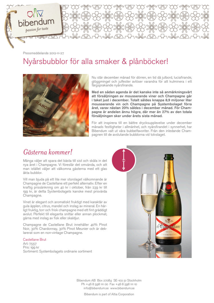 Nyårsbubbel för alla smaker & plånböcker!