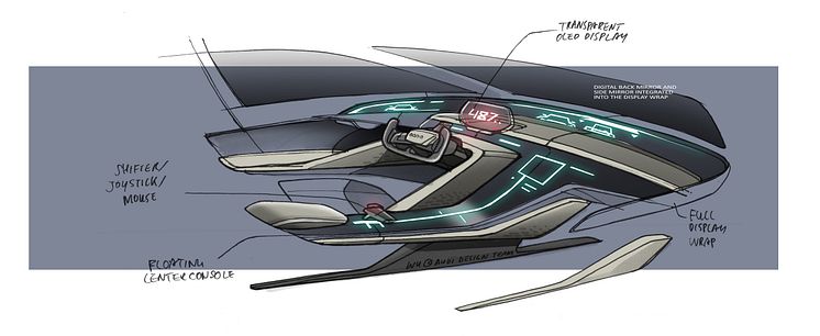 Audi RSQ e-tron skitse af cockpit med kommentarer (spionbil til animationsfilmen Spies in Disguise)