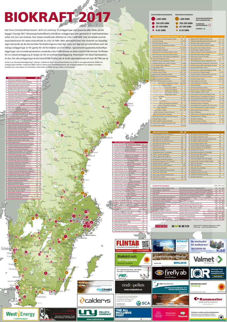 Bioenergis karta: Biokraft i Sverige 2017