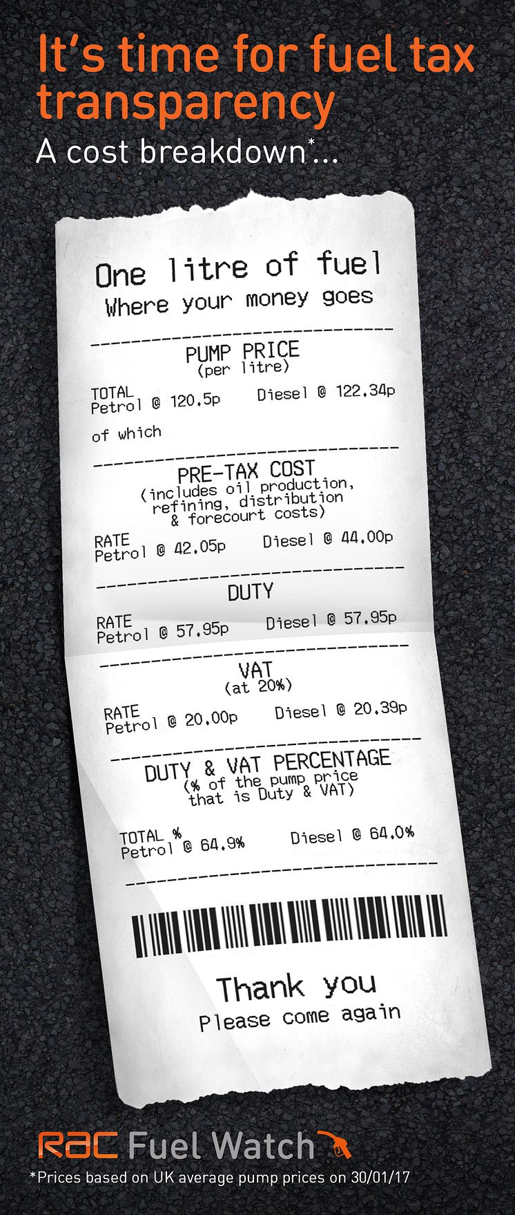 It's time for fuel tax transparency - how your fuel receipt should look