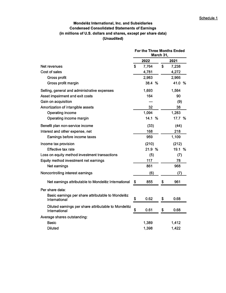 V1_Mondelēz International Reports Q1 2022 Results-9 (glissées)