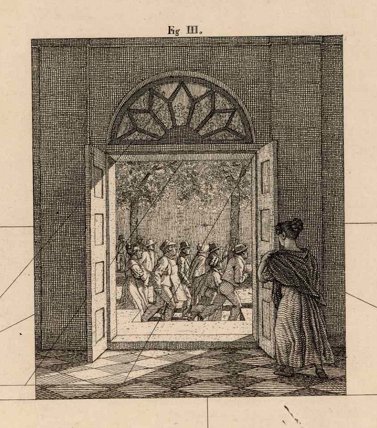 C.W. Eckersberg: The Linear Perspective (1841)