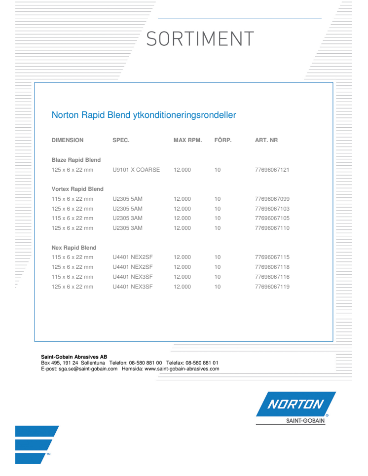 Sortiment Norton Rapid Blend ytkonditioneringsrondeller