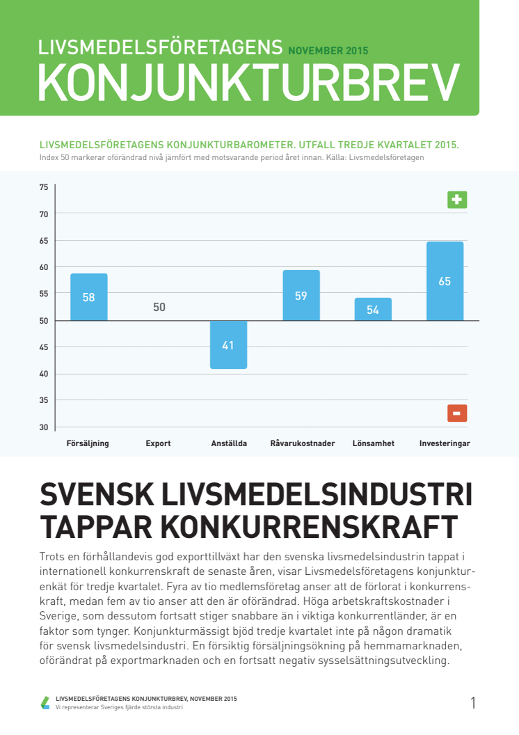 Svensk livsmedelsindustri tappar i konkurrenskraft
