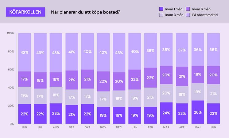 Köparkollen - bostadsplanering.jpg