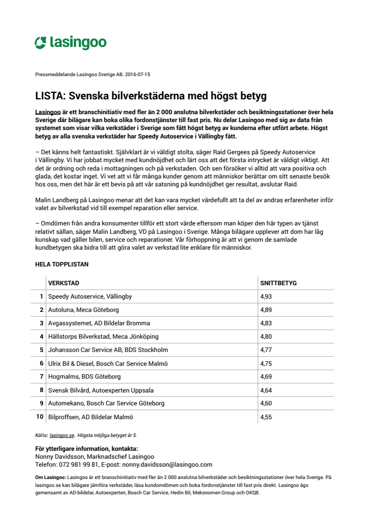 Svenska bilverkstäderna med högst betyg