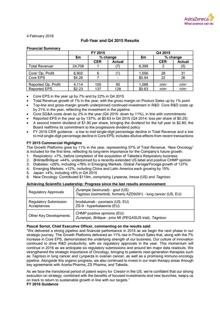 Full-Year and Q4 2015 Results