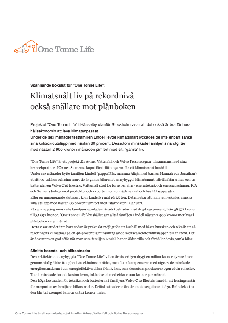 Spännande bokslut för ”One Tonne Life”: Klimatsnålt liv på rekordnivå också snällare mot plånboken