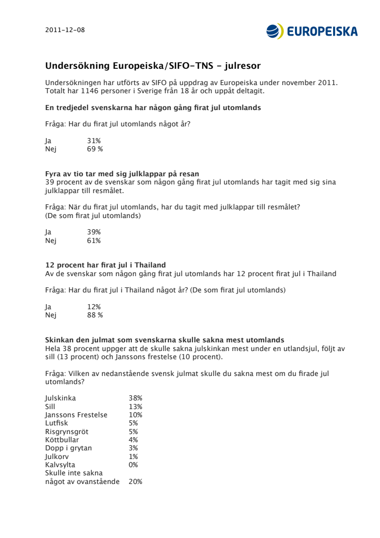 SIFO-undersökning, svenskar firar jul utomlands