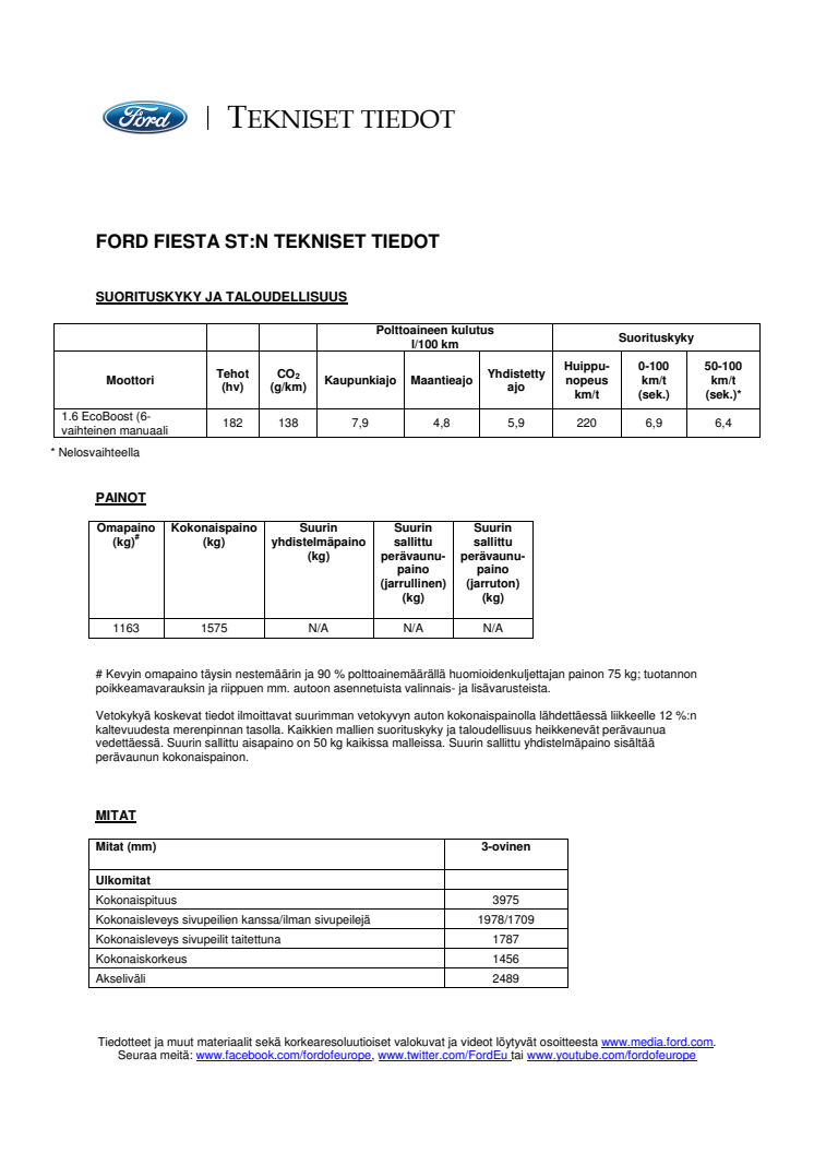 Fordilta kaikkien aikojen nopein ja dynaamisin Fiesta ST; 20 % enemmän tehoa ja polttoainetaloudellisuutta edelliseen malliin verrattuna