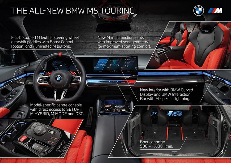 BMW M5 Touring - Highlights 2.jpeg