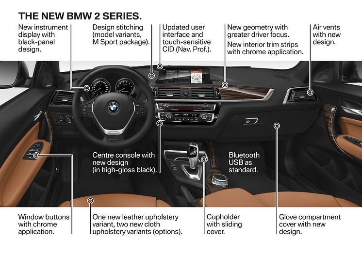 Nya BMW 2-serien