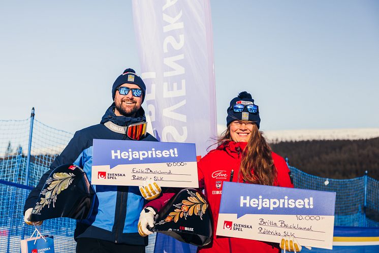 Erik och Britta Backlund Hejapriset