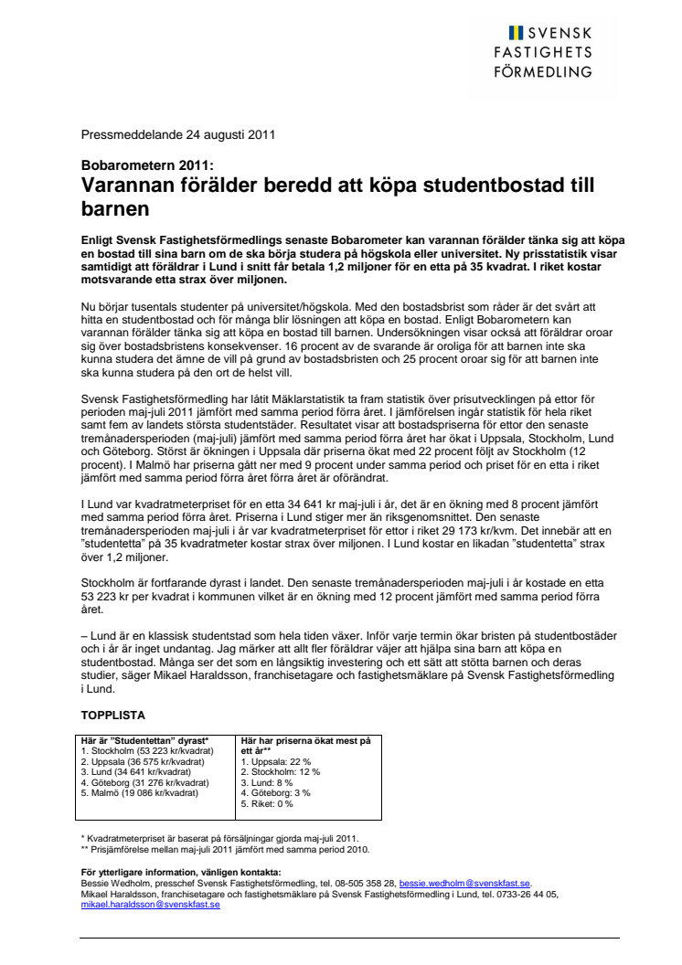 Bobarometern: Varannan förälder beredd att köpa studentbostad till barnen och priset på ettor stiger i Lund