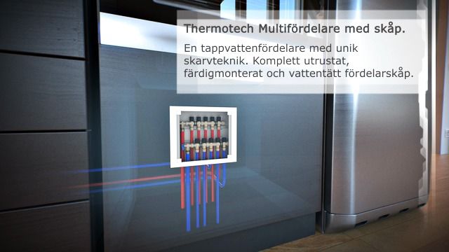 Thermotech MultiSystem - system för tappvatten och radiatoranslutningar 
