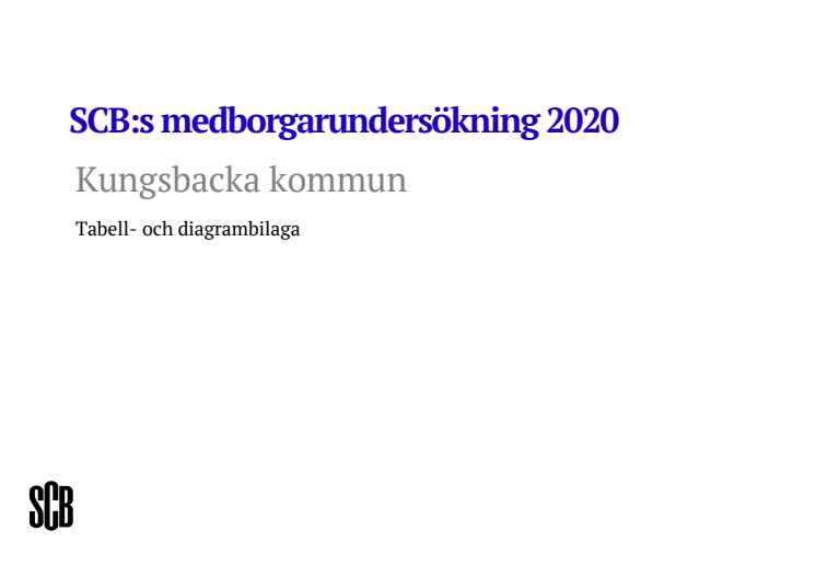 Tabell- och diagrambilaga för medborgarundersökning 2020 Kungsbacka kommun