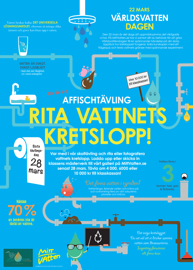 Kretsloppstävling_årskurs 4-6_Mitt Vatten_2014