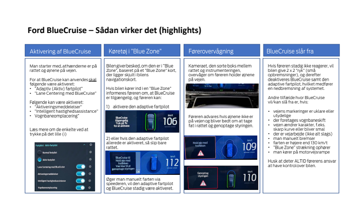 BlueCruise - Sådan virker det.pdf