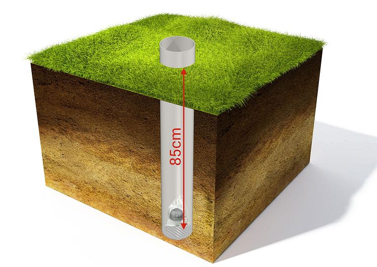 ecoTrak-in-soil