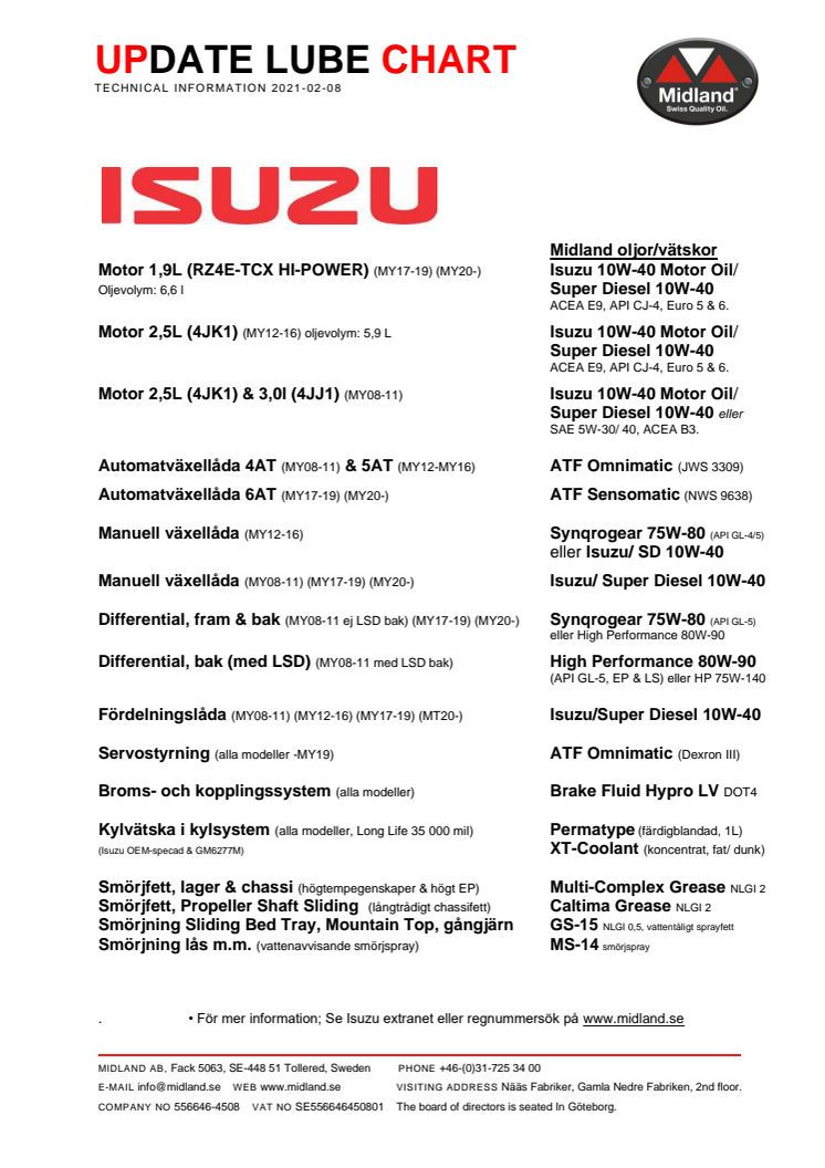 Update lube chart Isuzu-Midland 2021.pdf