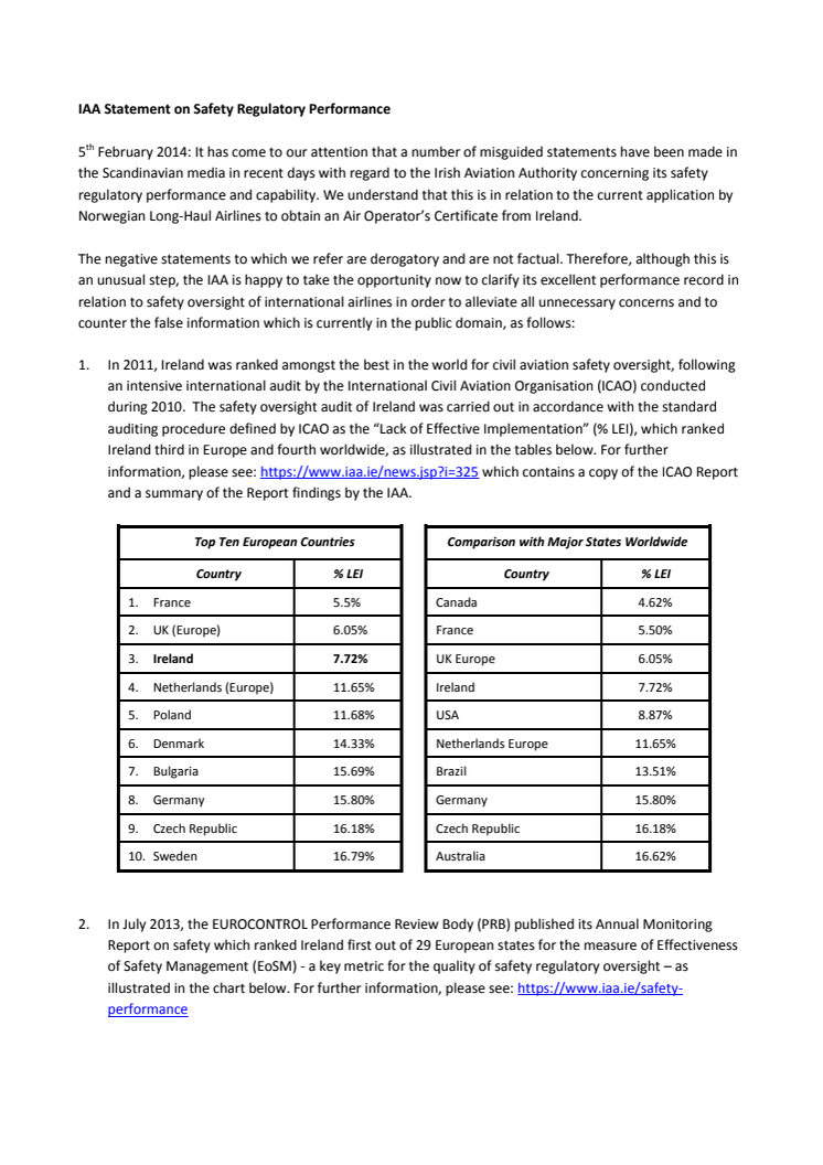 IAA Statement on Safety Regulatory Performance