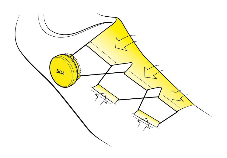 BOAPerformFitWrap.png
