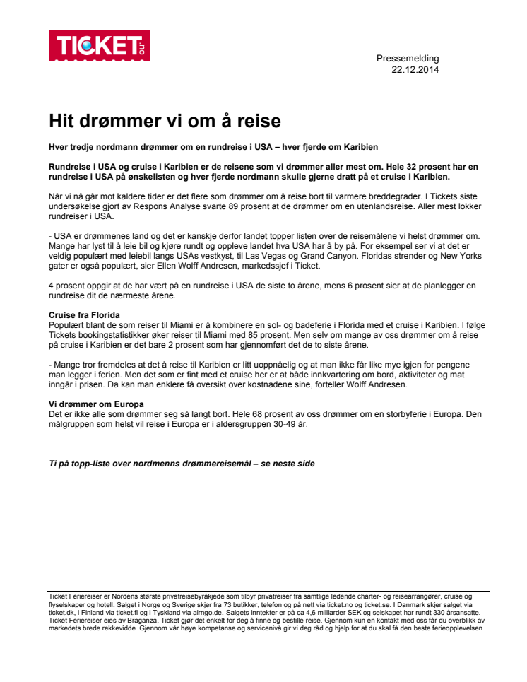 Hit drømmer vi om å reise