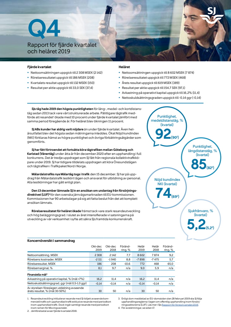 SJ Kvartalsrapport 4 2019