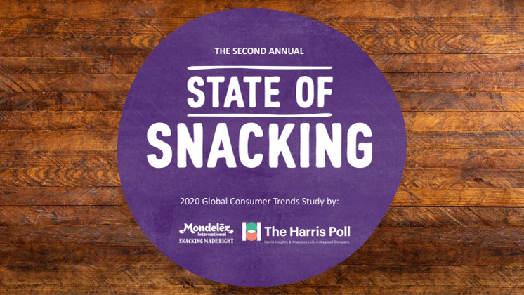 State of Snacking 2020