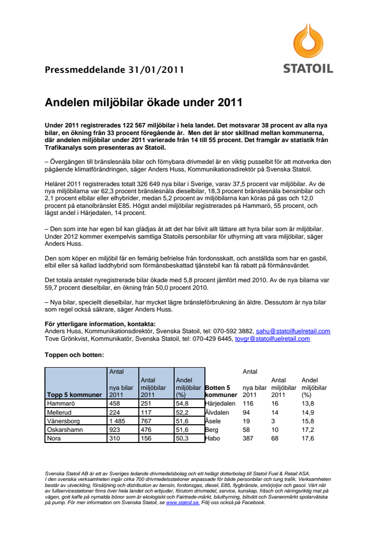 Andelen miljöbilar ökade under 2011  